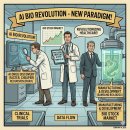 (주)예스바이오테크 | AI 바이오 혁명 (리커전, 템퍼스AI, 삼성바이오로직스)