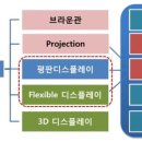 (주)브이원텍