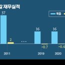 대승이네 이미지