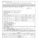소로3-117 이미지