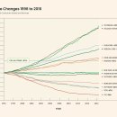2023/ 1 [글로벌시민]지속가능한 세상을 위한 시민권 이야기 | 캐빈(Cabin) - 네트워크 마을 산책 시리즈 #1