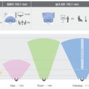 아이디안경 이미지