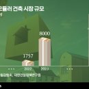 (주)유인케어 이미지