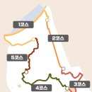 순환형코스 이미지