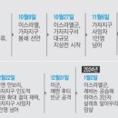 감감미디어