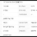 부동산이즈래미안크리시엘공인중개사사무소 네이버블로그