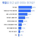 [M스피닝] 서울 |울산 | 제주 117기 1월 주말 교육 일정 스피닝 교육의 명가 Since 2012 이미지