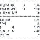 GS25충주프리미엄점 이미지