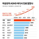 강남병원 이미지