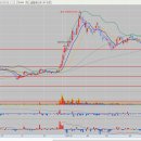 에스디하이텍 이미지