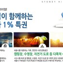 시드니힐 네이버블로그