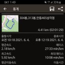 삼각점 이미지