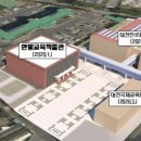 한밭교육박물관 이미지