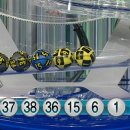 932회차 로또 당첨번호 이미지