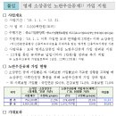 경기도, 소상공인 노란우산공제 가입 지원‥연 최대 12만원 이미지