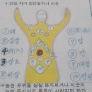 평생건강,21c신선,영광신선마을,힐링스테이 이미지