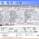 이호채내과의원 Daum카페