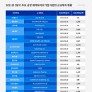 (유)영진기업 이미지