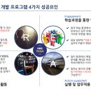 택트온플랜 네이버블로그