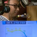 여자의품격