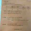 티지전기차 | [펜션 후기] 어반티지 글램핑 카라반 펜션 – 감성 숙소에서 즐긴 여행