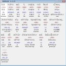 아우투스 이미지