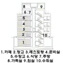 장인열쇠.철물