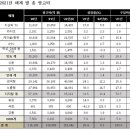 서울광고기획 이미지