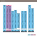 반고개역(2호선) 이미지