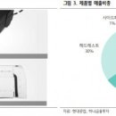 (주)현대공업 이미지