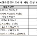 의료)길의료재단의료 이미지