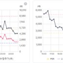 에스엠텍스