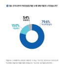 카페옆에 이미지