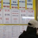 동부부동산중개 이미지