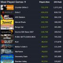 브이월드PC방 이미지