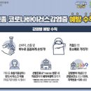 코로나19 확진자 400만명 넘어 한국 완치율 세계에서 높아 [2020.5월9일기준] 이미지