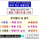 '노도강'······누구의 재테크 마당이 될 것인가? 이미지