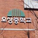 시공디자인그룹