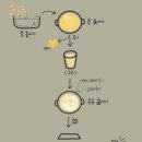 두부반장 이미지