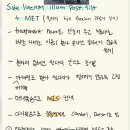 Side line에서 ilium post tilt.시 이미지
