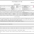 아쿠아팰리스 이미지