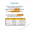 2023-0024 네이버블로그