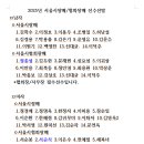 RE:제14회 서울시대회 선발전 결과(서울시장배/서울시협회장배 ) 이미지