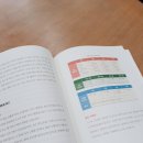 응암2동 매바위북카페 (응암2동 주민센터) | 응암2동 주민센터 매바위북카페 책읽고 쉬어가세요!