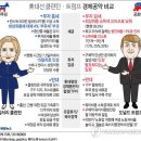부자무역
