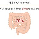 장청소의 필요성 이미지