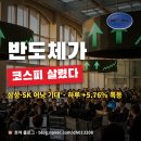 삼 인 보 검 네이버블로그
