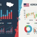 한국장의산업 이미지
