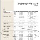 롯데금속