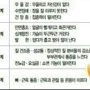 쥬단학